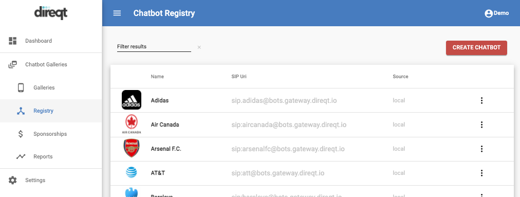 Chatbot registry